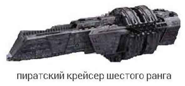 Глава 14