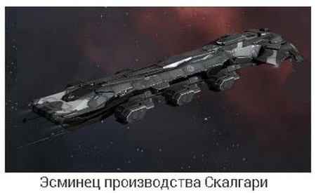 Глава 10