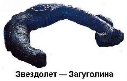 Глава 3