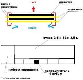 Иллюстрация к книге
